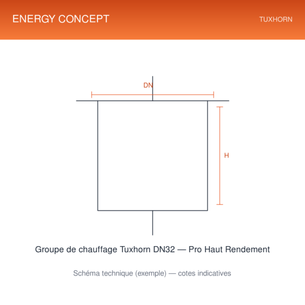 Groupe de chauffage Tuxhorn DN32 — Pro Haut Rendement — schéma technique