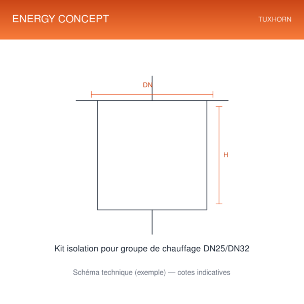 Kit isolation pour groupe de chauffage DN25/DN32 — schéma technique